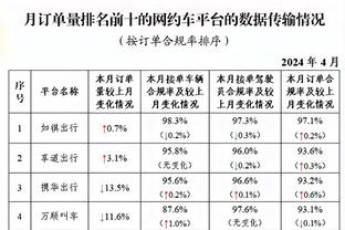 利物浦vs林茨首发：萨拉赫、加克波先发，迪亚斯、埃利奥特出战